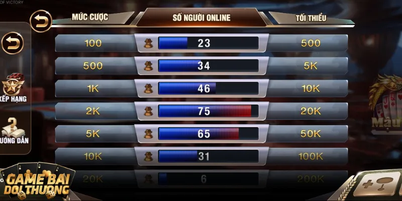  Dùng mẹo hợp lý sẽ tăng cơ hội ăn game bài đổi thưởng